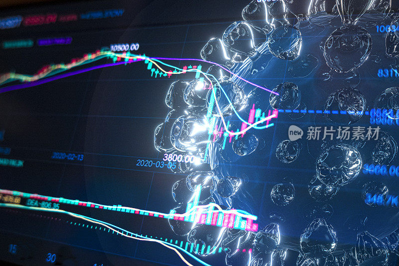 Coronavirus and Global finance